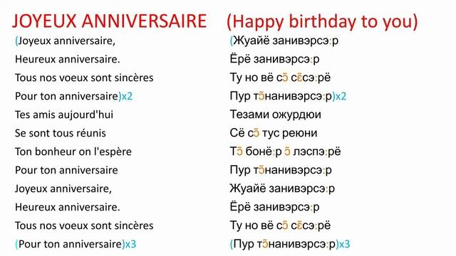 Happy birthday to you (на французском). Произношение и транскрипция. смотреть онлайн