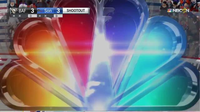 Dirty Lindros смотреть онлайн