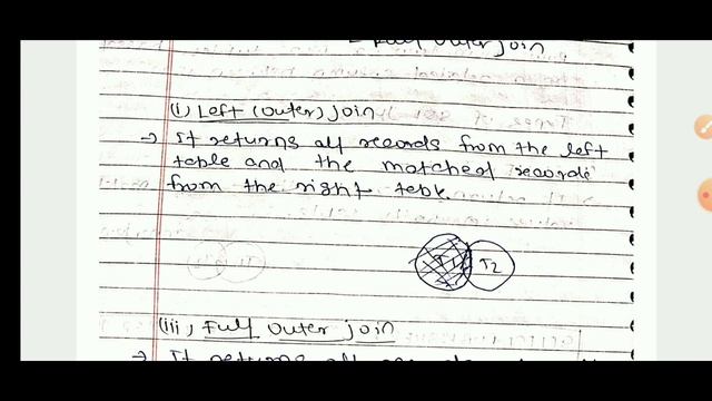 Join in SQL & it's type | Types of Join in SQL | DBMS | Jishan Ahmad смотреть онлайн
