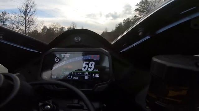 MOORE MAFIA 2021 ZX10R and ZX14R TOP END Street Testing and Review смотреть онлайн