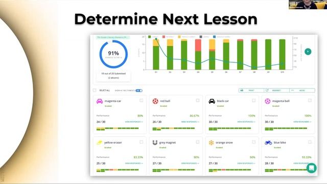 Webinar: Edulastic for ELA смотреть онлайн