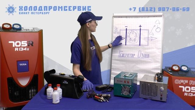 Озонатор для дезинфекции воздуха и удаления запахов смотреть онлайн