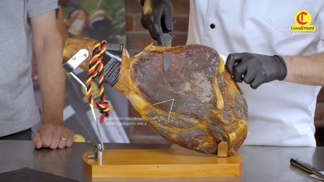 Хамон Серрано (Jamon  Serrano): инструкция по нарезке