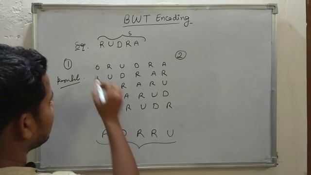 23. Burrows-Wheeler Transform (BWT) Encoding | Data Compression смотреть онлайн