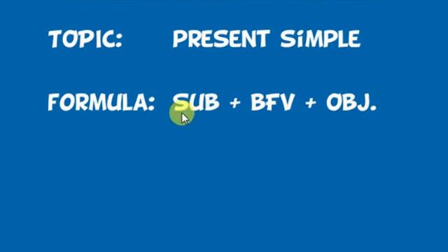 English Grammar | Lecture 3 | Present Simple | The Spectrum Academy смотреть онлайн