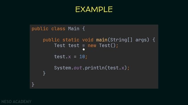 Visibility Modifiers in Java смотреть онлайн
