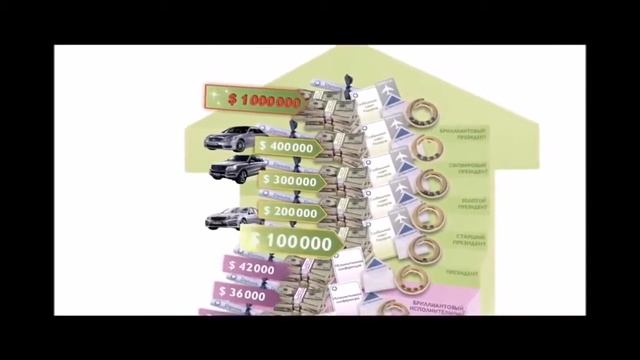 ПРИГЛАШЕНИЕ В ОРИФЛЭЙМ 2 смотреть онлайн