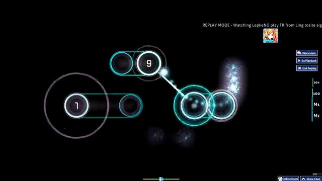 osu! Tokyo Ghoul - Unravel by LepkeNO смотреть онлайн