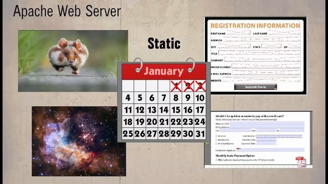 Apache Web Server смотреть онлайн