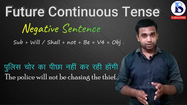 Future Continuous Tense | Tense in hindi | Learn English grammar | Beyond success смотреть онлайн