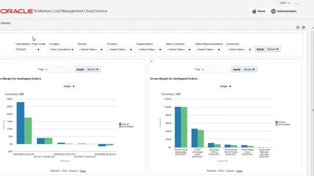 Oracle Applications Cross Release Spotlight on In-Memory Cost Management Cloud смотреть онлайн