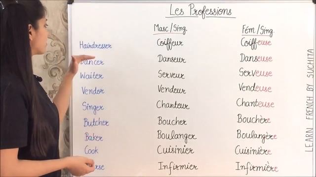 Learn French - Les professions (The professions) Part - 1 | By Suchita | For classes +91-8920060461 смотреть онлайн