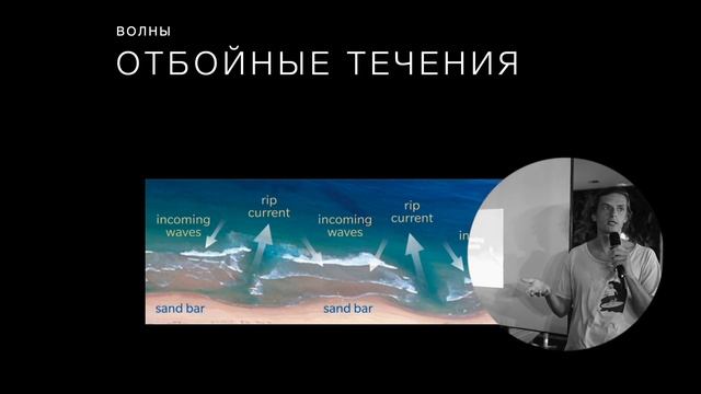 Сёрфинг на Пхукете часть 2: теория волн и сёрфинг в Таиланде