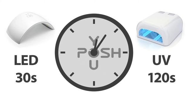 Дизайн ногтей: Нанесение шеллака. Гель лак You Posh 3 смотреть онлайн