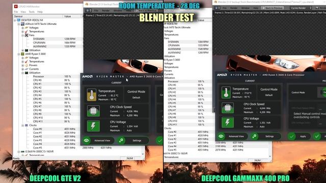 Deepcool GTE V2 vs Gammaxx 400 pro смотреть онлайн