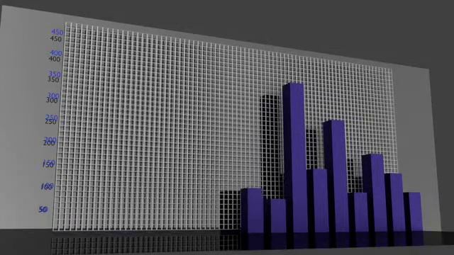 Blender Bar Chart Animation смотреть онлайн