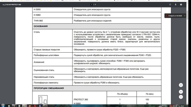 Начинающий маляр. Лаки, краски. грунты. смотреть онлайн