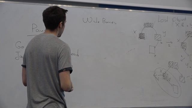 ТПМС 12. Garbage Collection смотреть онлайн