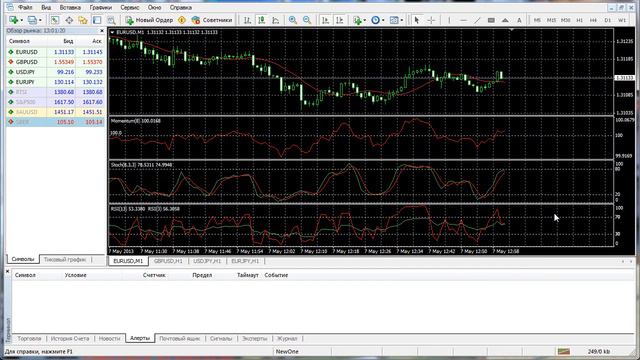 41 MT4 Меню Графика смотреть онлайн