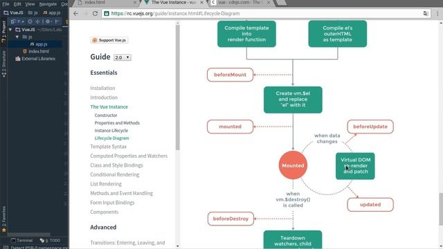 VueJS 2 (3/16) : L'instance смотреть онлайн