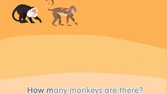 How Many Tigers Are There Song for Kids English There is There are смотреть онлайн