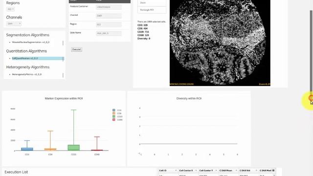 THRIVE Overview Demo смотреть онлайн