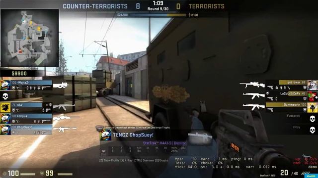 CS:GO R9 280X i5 4670k FPS смотреть онлайн
