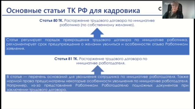 Часть 2 тема 3.1 смотреть онлайн