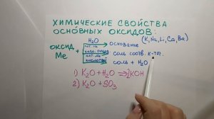 Химические свойства основных оксидов, 8 класс.