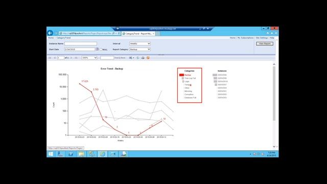 24 Hours of PASS: Trend Analysis of SQL Error Logs Seeing Beyond the Error смотреть онлайн