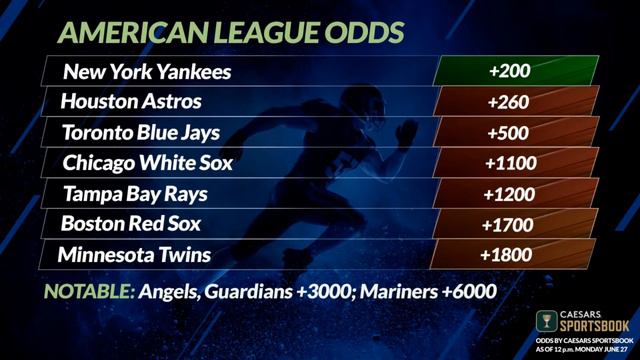 Bayou Bets: MLB midseason odds report with Caesars baseball trader Eric Biggio смотреть онлайн