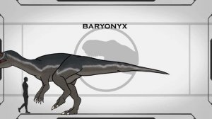 All Dinosaurs in Jurassic park - Jurassic World {1993-2022}||(Animated)