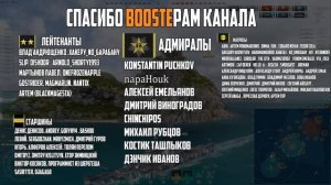 БОЛЬШОЙ ОБЗОР КРЕЙСЕРА IGNACIO ALLENDE ⚓ Мир Кораблей