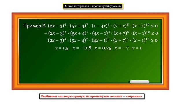 Метод интервалов продвинутый уровень смотреть онлайн