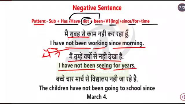 Present Perfect Continuous Tense | Structure of Present Perfect Continuous Tense |By-Tareef Sir смотреть онлайн