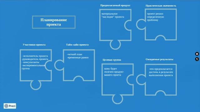 Проект. Структура проекта смотреть онлайн