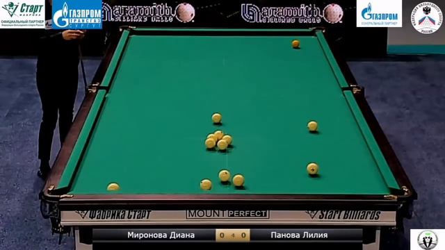 Это её обычная работа. Партия с кия от Дианы Мироновой смотреть онлайн