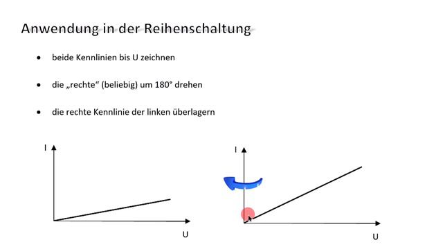 Die Reihenschaltung grafisch analysieren und dem Arbeitspunkt bei Änderungen folgen / Elektrotechni смотреть онлайн