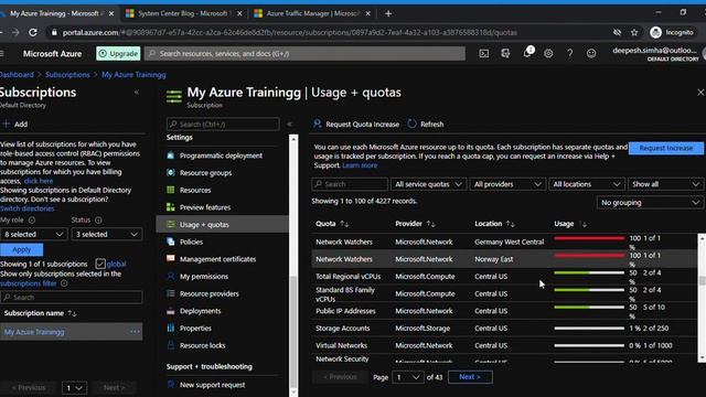 Usage + Quota in Azure Subscription - Cloud Computing смотреть онлайн