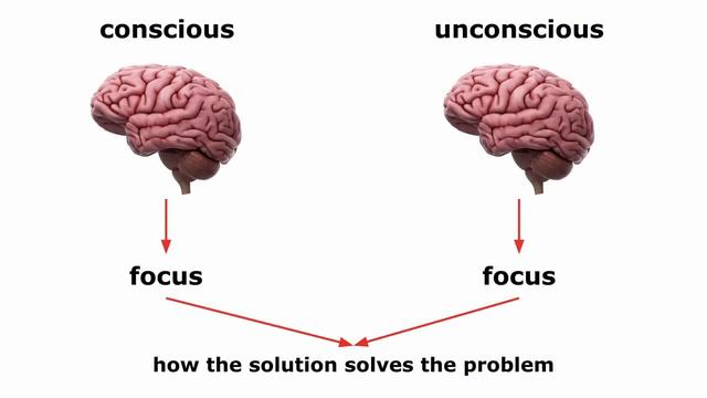 Focusing Your Unconscious Mind: Learn Hard Concepts Intuitively (And Forever) смотреть онлайн