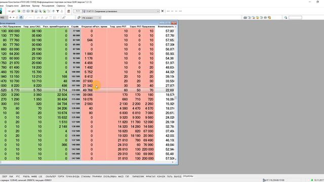 Опционы. Видео урок . Доска опционов.