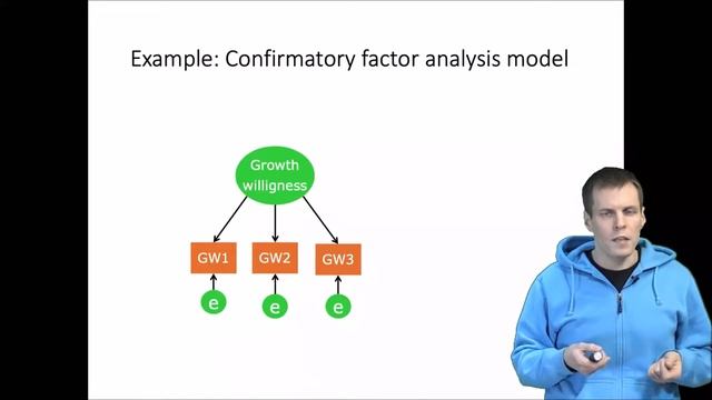 Latent variables смотреть онлайн