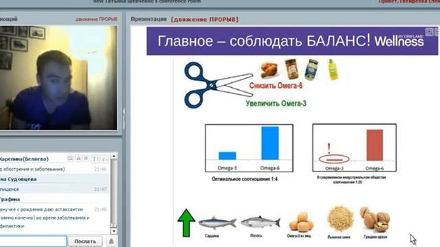 Онкология часть 2 Профилактика. Смотреть всем!!! смотреть онлайн