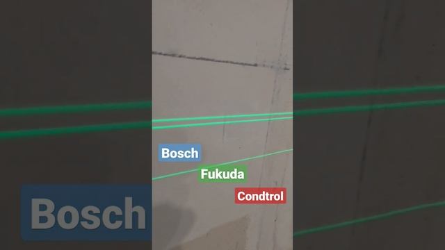 Очень понравился этот малыш Condtrol с тремя осями по 360. Цена вопроса 10 тр в #леруамерлен