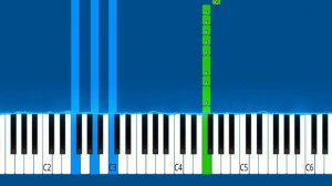 Harry Styles - Sign of the Times - Piano Tutorial