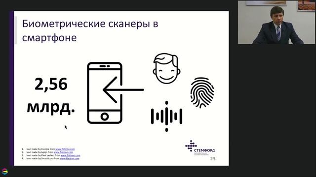 Биометрия и биометрические сканеры смотреть онлайн