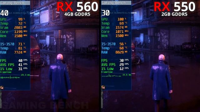 RX 550 vs RX 560 | How Big Is The Difference?? смотреть онлайн