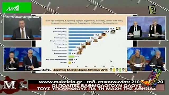Ant1 Radio arbyla STEFANOS XIOS смотреть онлайн