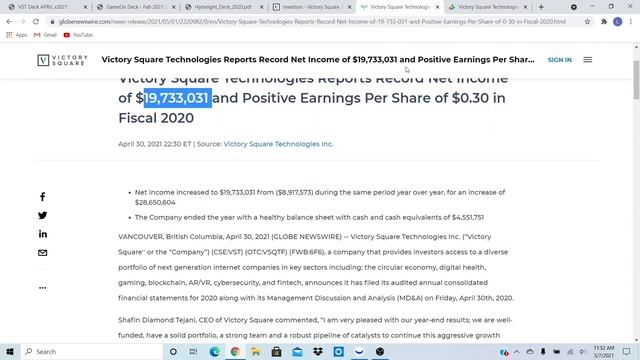 $0.6 PENNY STOCK UP 1000% ?? - VICTORY SQUARE TECHNOLOGIES STOCK ANALYSIS смотреть онлайн