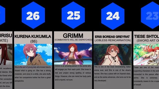 Top 50 Best Red Hair Anime Girls